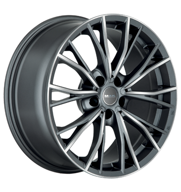 MAK MARK 17x8 ET53 5x120 Gun Metall Mirror Face