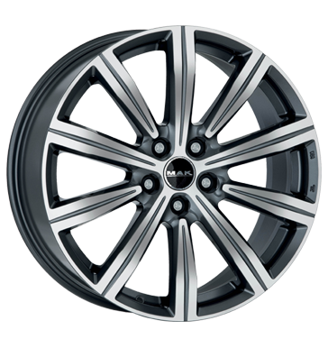 MAK BIRMINGHAM 19x8 ET45 5x108 Gun Met Mirror Face