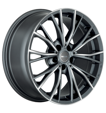 MAK MARK 19x8 ET30 5x112 Gun Met Mirror Face